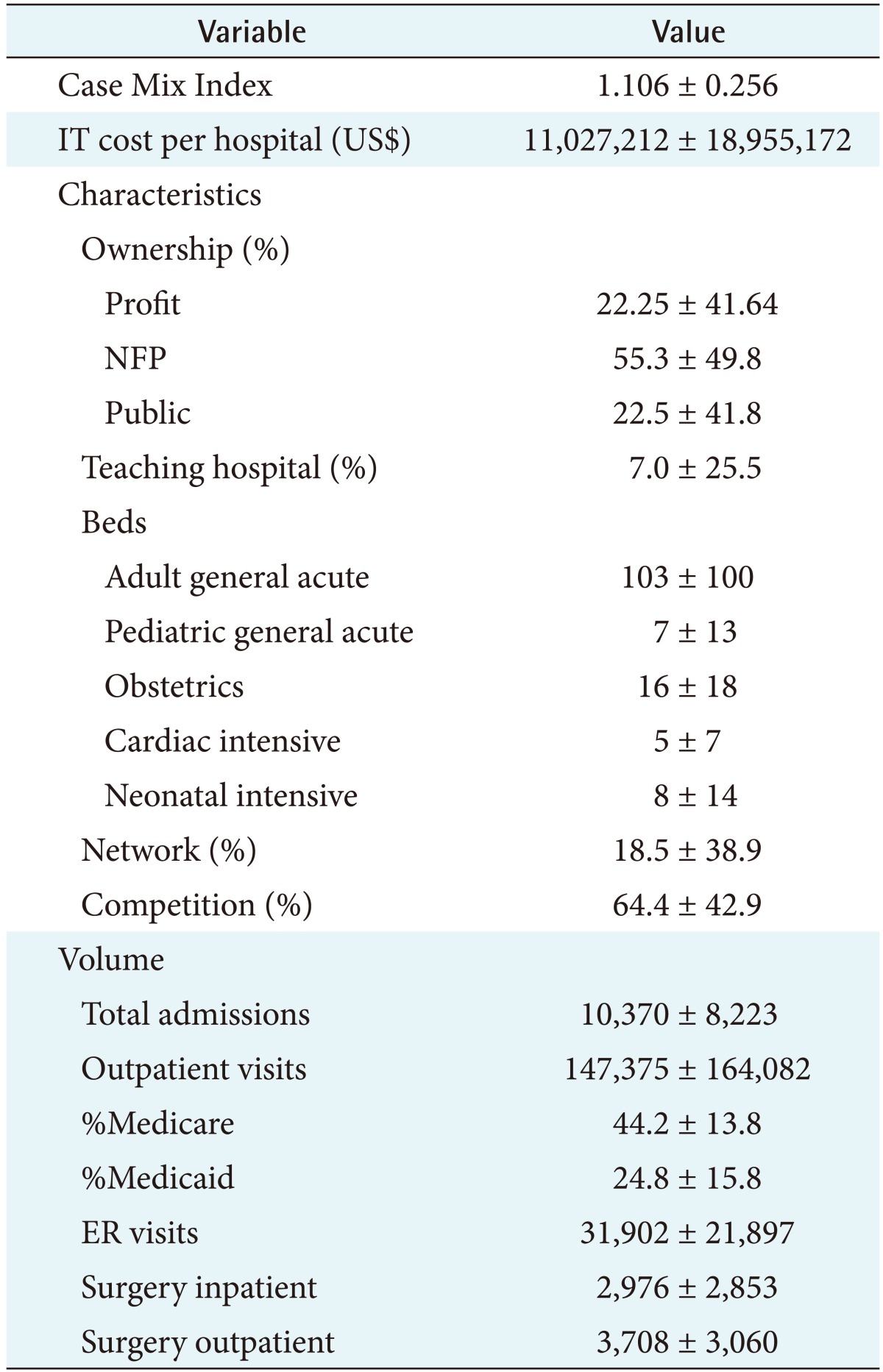 graphic file with name hir-23-322-i001.jpg