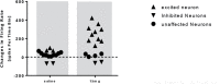 Figure 11.