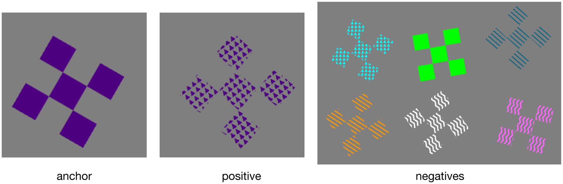 Figure 9: