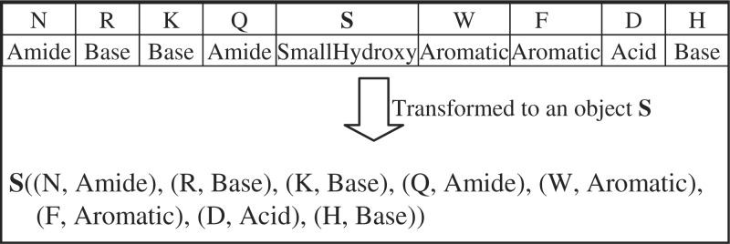 Fig. 1.