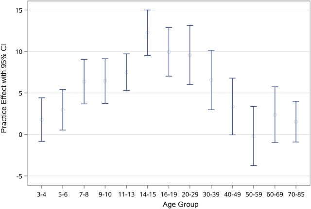 Fig. 2.