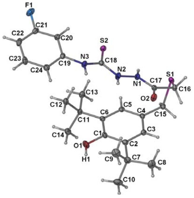 Figure 4