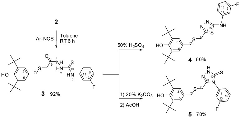 Scheme 1