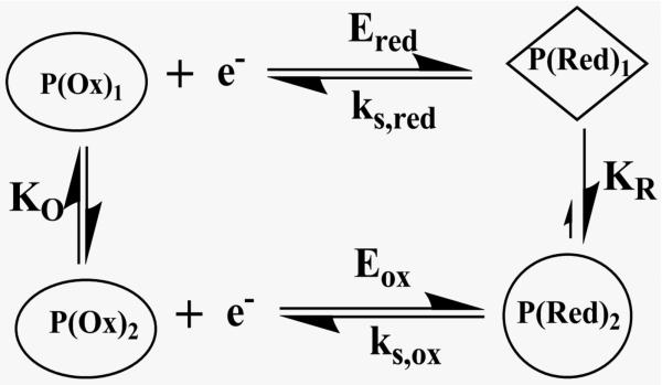 Scheme 3