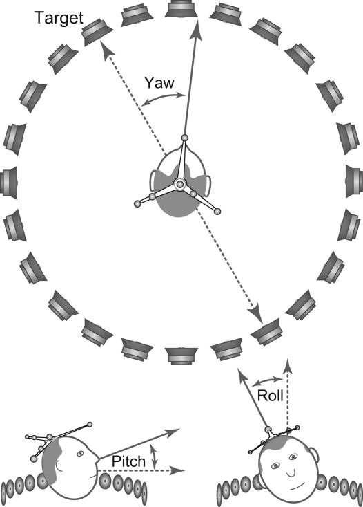 Fig. 1