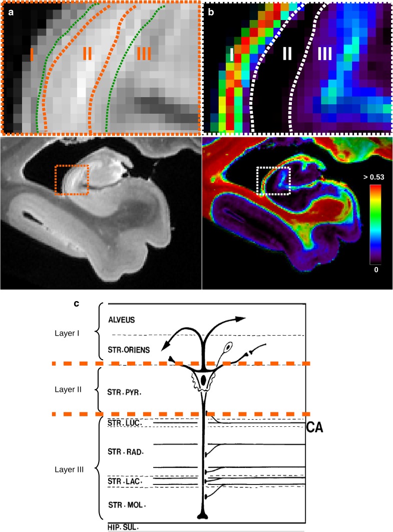 Fig. 11