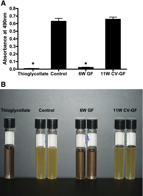 Fig. 5.