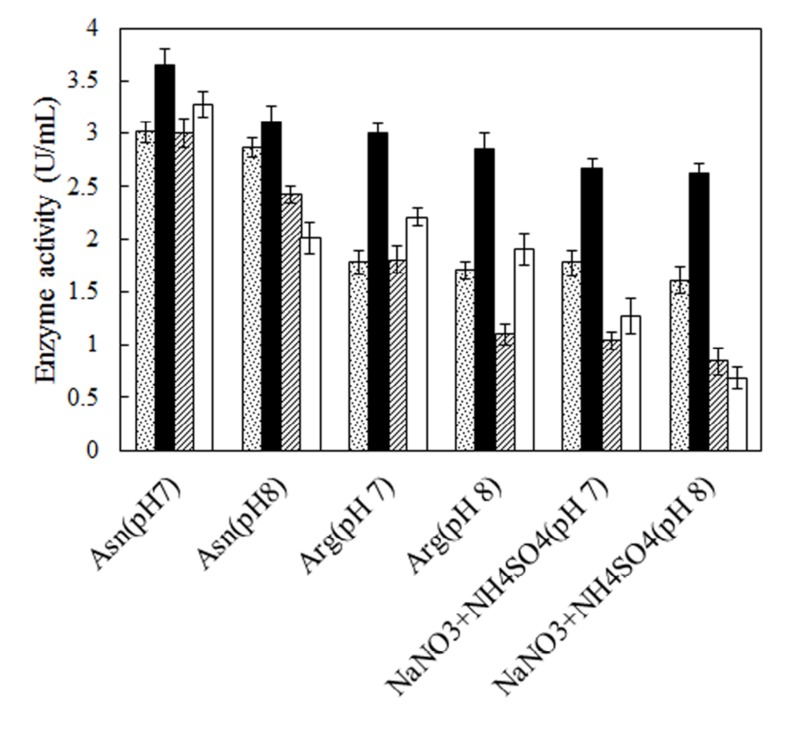 Fig. (1)