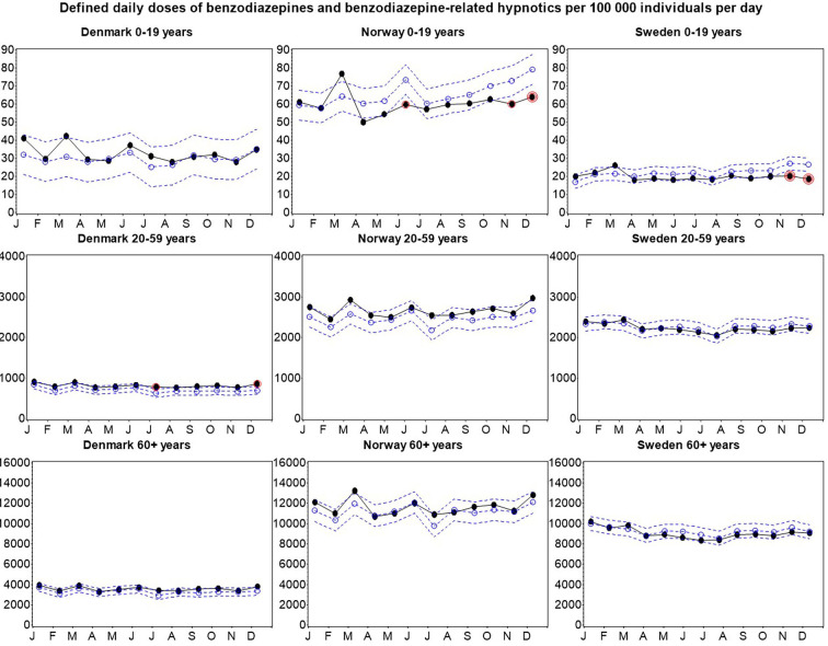 Supplementary Fig. 2