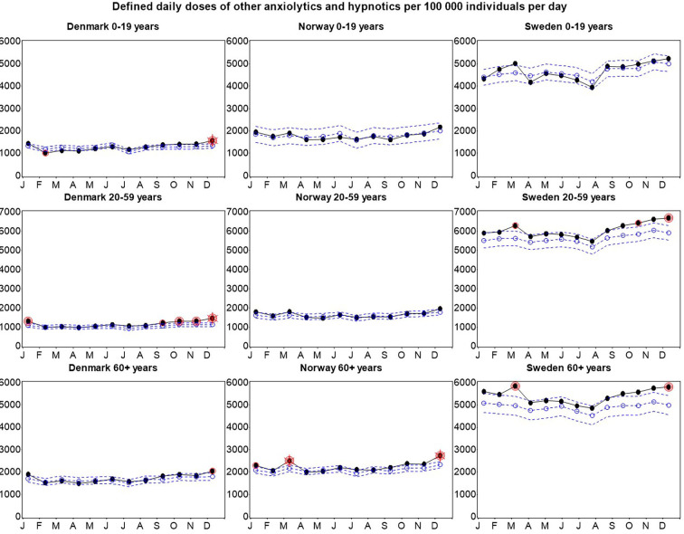 Supplementary Fig. 2