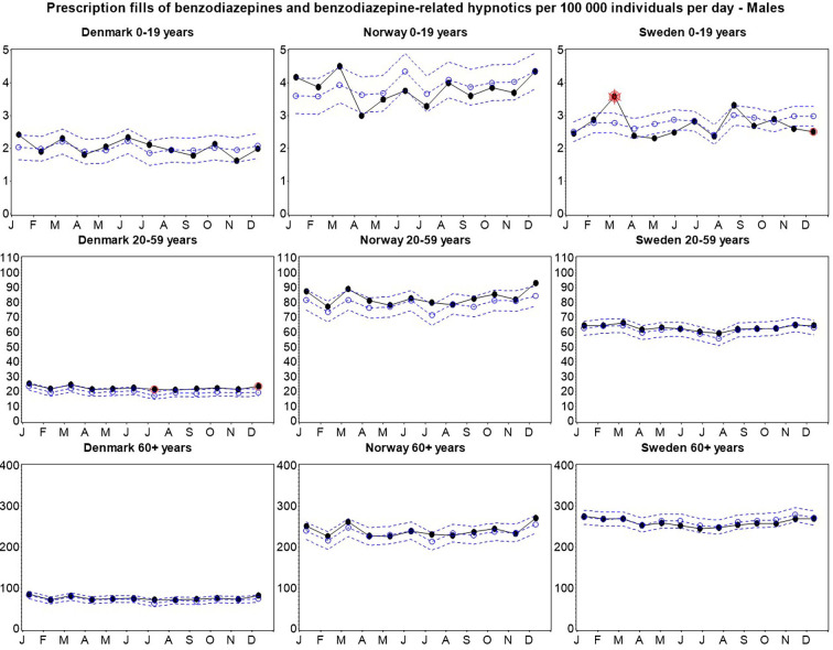 Supplementary Fig. 1