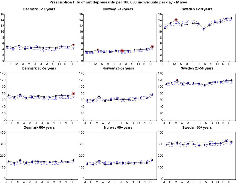 Supplementary Fig. 1