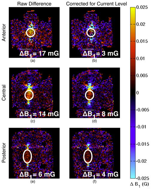 Fig. 10