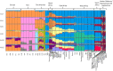 Extended Data Figure 6
