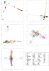 Extended Data Figure 4