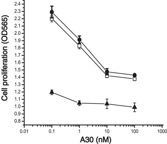 Fig. 8.