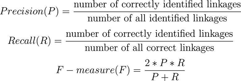 Figure 5