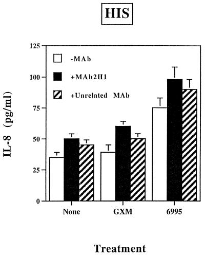 FIG. 8