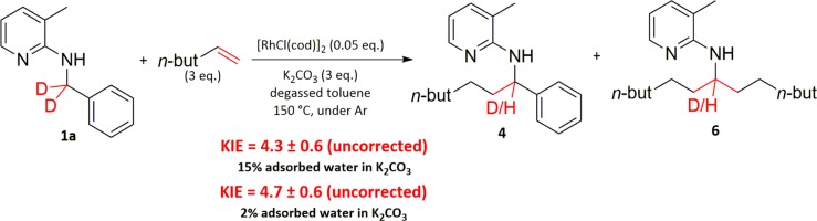 Scheme 3