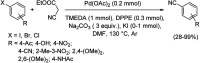 Scheme 40