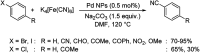 Scheme 23