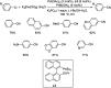 Scheme 12