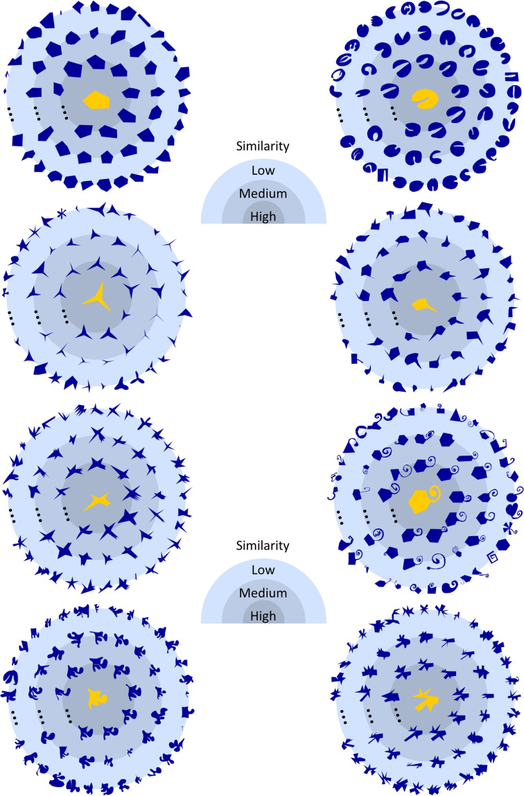 Figure 1—figure supplement 1.