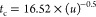 graphic file with name ao4c01623_m022.jpg