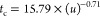 graphic file with name ao4c01623_m021.jpg