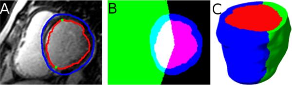 Fig. 2