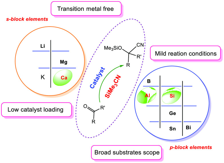 graphic file with name ao0c03293_0010.jpg