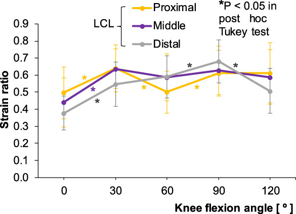 Fig. 11.