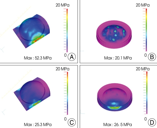 Fig. 9