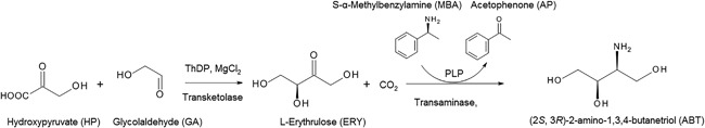 Scheme 1