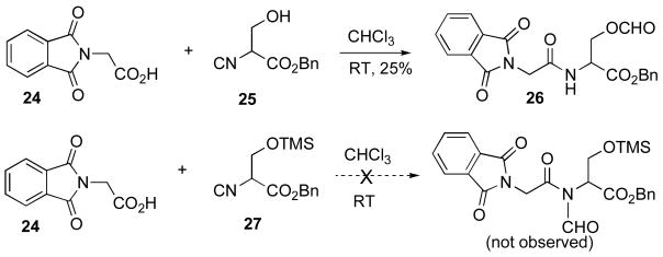 Scheme 5