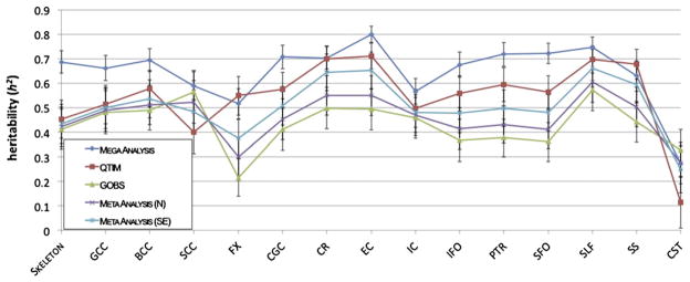 Fig. 9