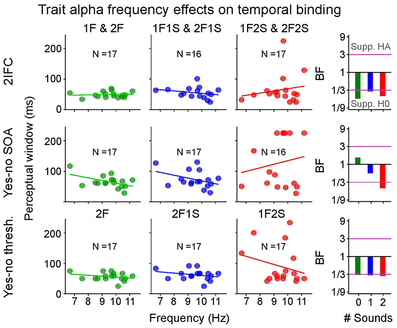 Extended Data Fig. 4