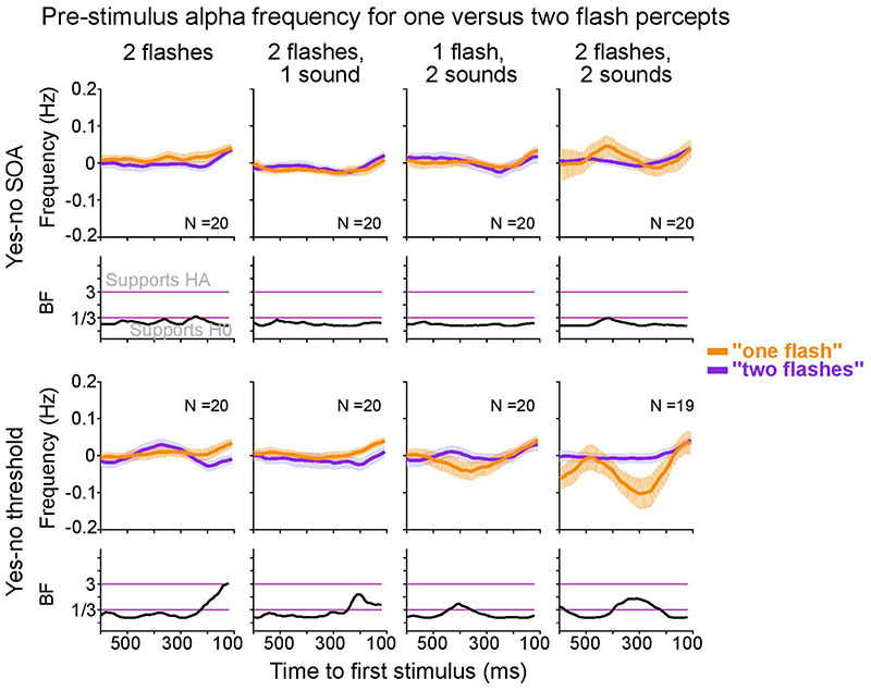 Extended Data Fig. 5