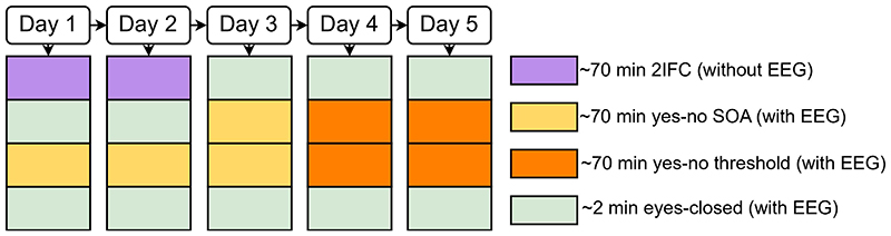 Extended Data Fig. 1