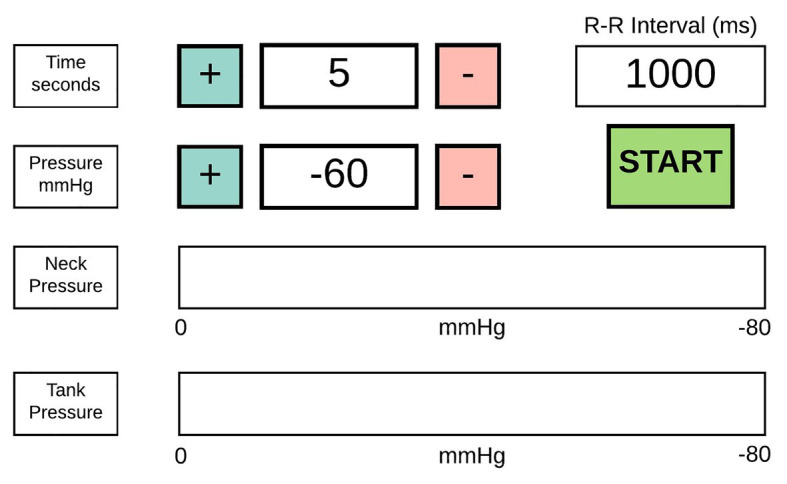 Figure 8