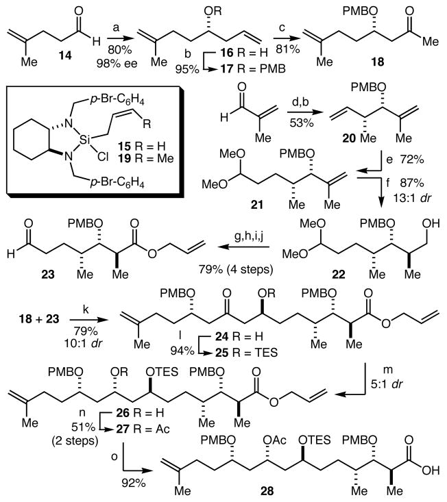 Scheme 3