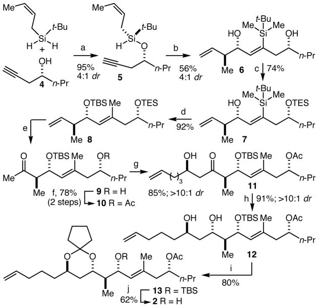 Scheme 2