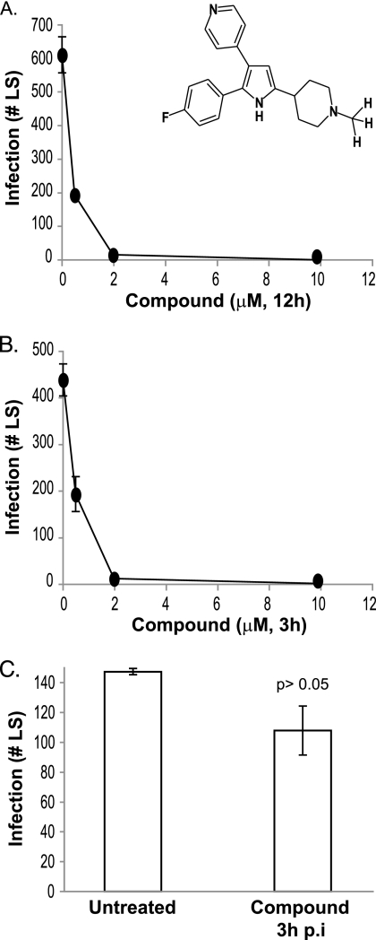 FIG. 1.