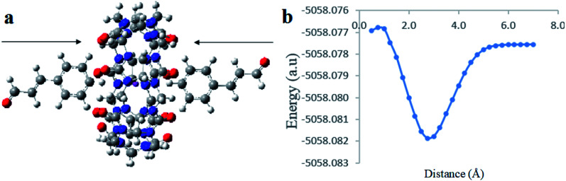 Fig. 13