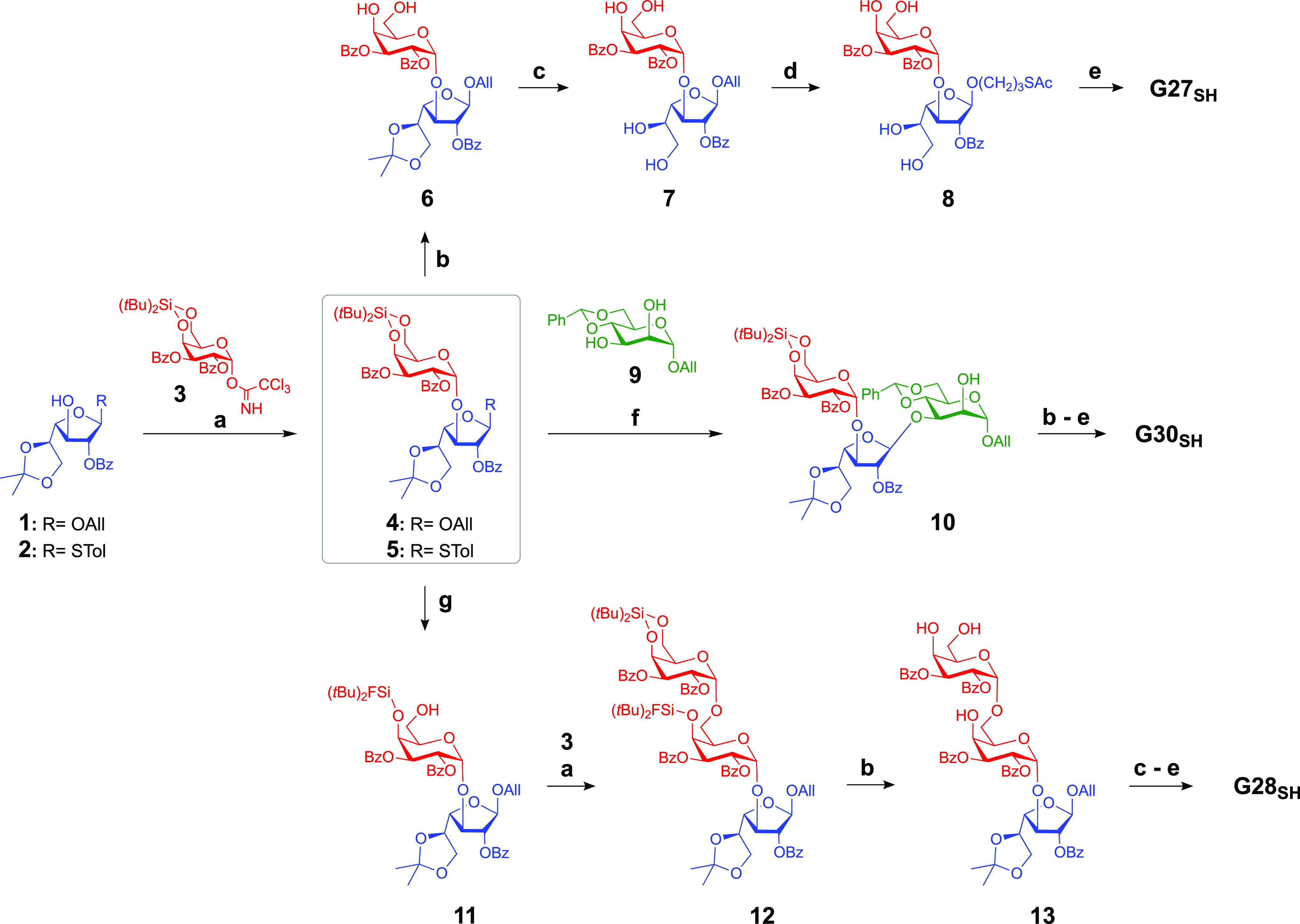 Scheme 1