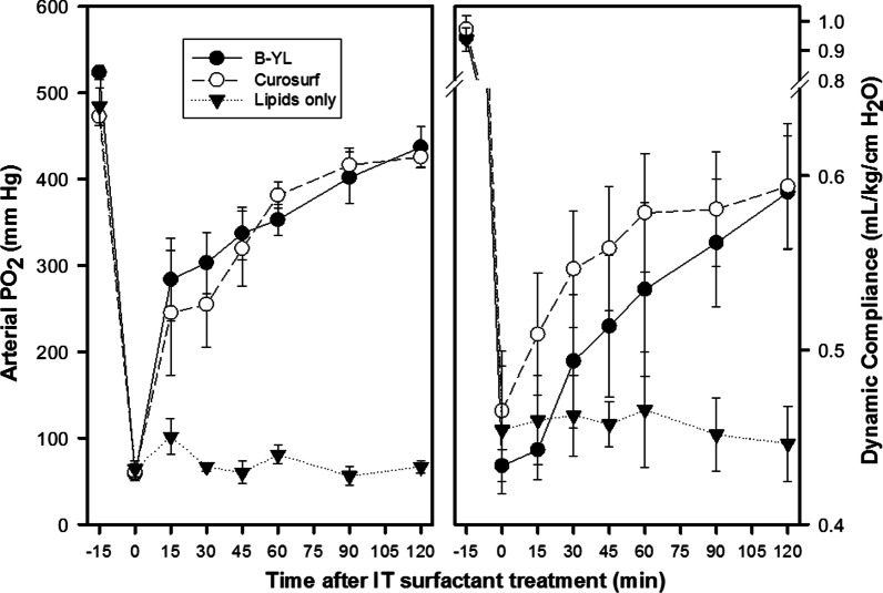 Fig. 11