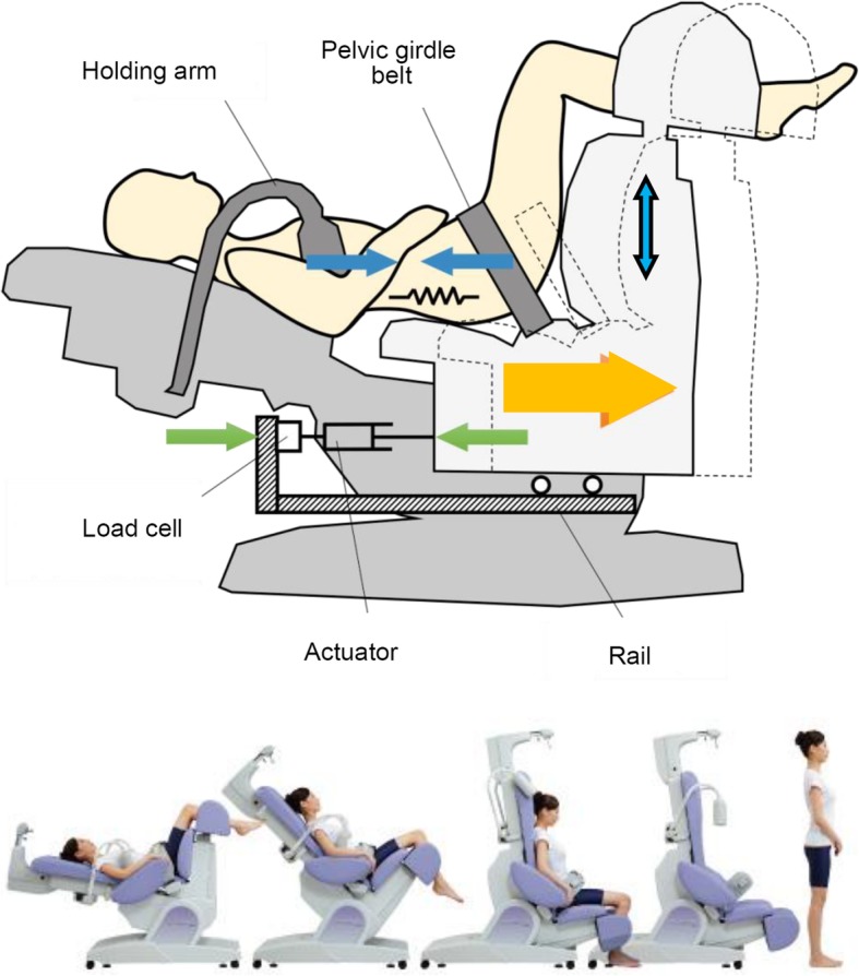 Fig. 1