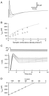 Fig. 12.