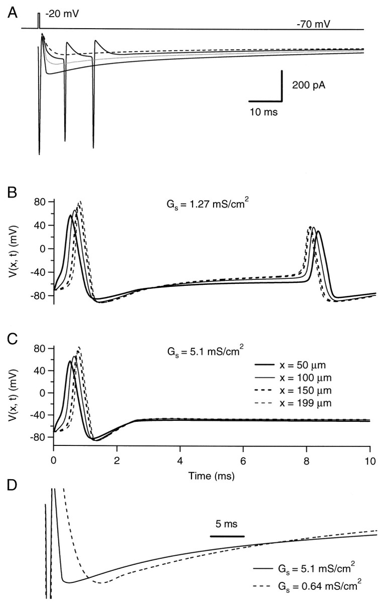 Fig. 11.