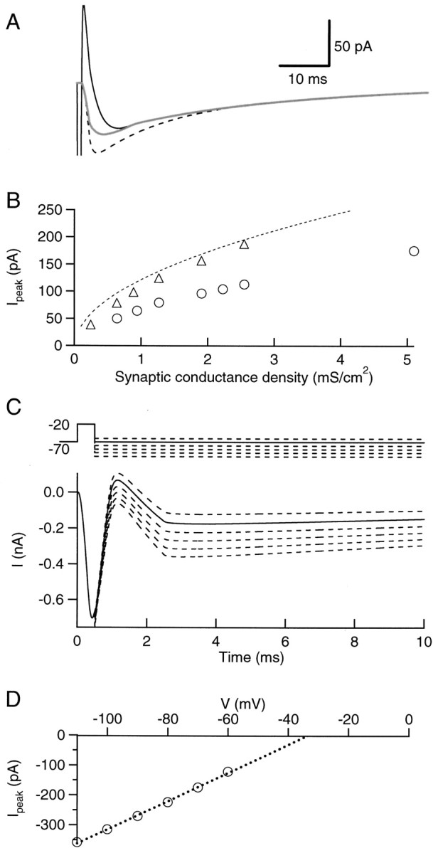 Fig. 12.